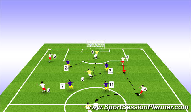 Football/Soccer Session Plan Drill (Colour): WARN UP