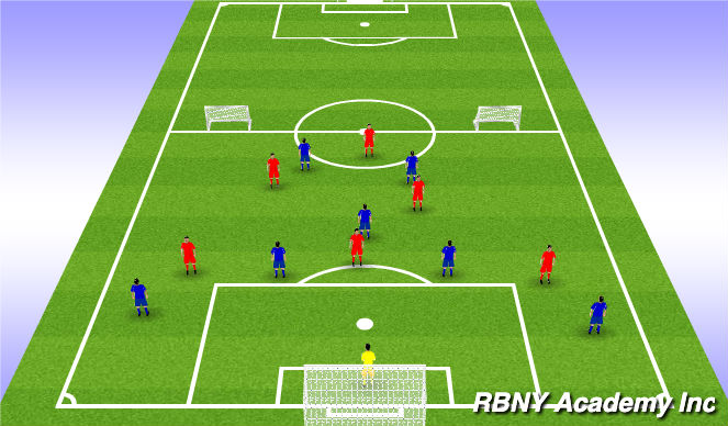 Football/Soccer Session Plan Drill (Colour): main activity