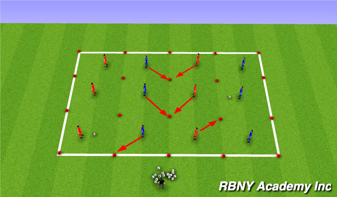 Football/Soccer Session Plan Drill (Colour): KC Square