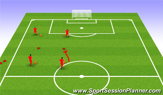 Football/Soccer Session Plan Drill (Colour): Warm Up