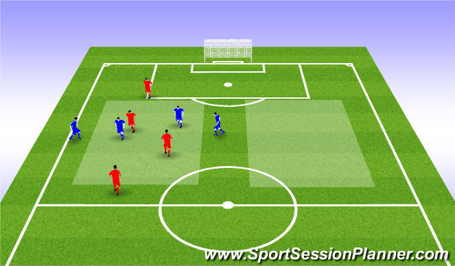 Football/Soccer Session Plan Drill (Colour): 2v2 rondo