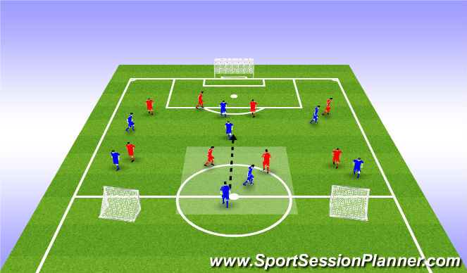 Football/Soccer Session Plan Drill (Colour): Attack transition