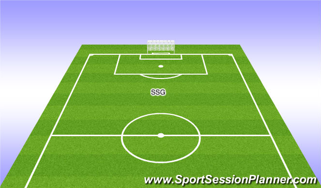 Football/Soccer Session Plan Drill (Colour): SSG