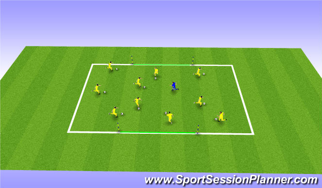 Football/Soccer Session Plan Drill (Colour): Technical Activity