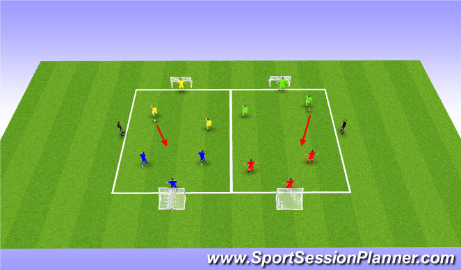 Football/Soccer Session Plan Drill (Colour): Game phase