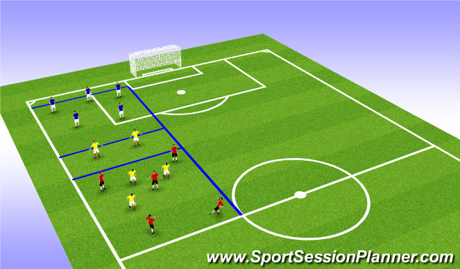 Football/Soccer Session Plan Drill (Colour): Rondo