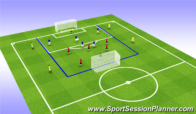 Football/Soccer Session Plan Drill (Colour): Banide