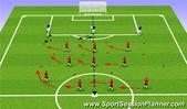 Football/Soccer: E10/2019, Tactical: Functional Difficult