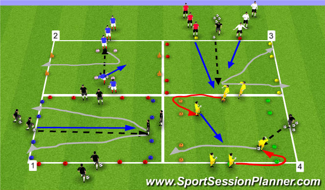 Football/Soccer Session Plan Drill (Colour): Screen 1