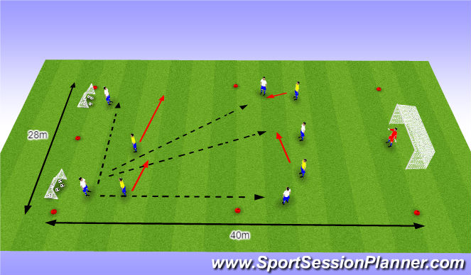 Football/Soccer Session Plan Drill (Colour): O11 - W38 (2) - Verstoren van de opbouw