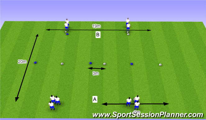 Football/Soccer Session Plan Drill (Colour): O11 - W38 (2) - H5 Schijn- en passeerbewegingen
