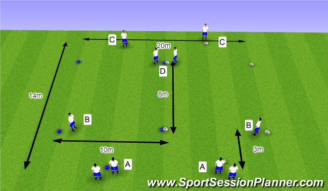 Football/Soccer Session Plan Drill (Colour): O11 - W38 (2) - H6 Balaanname en traptechniek