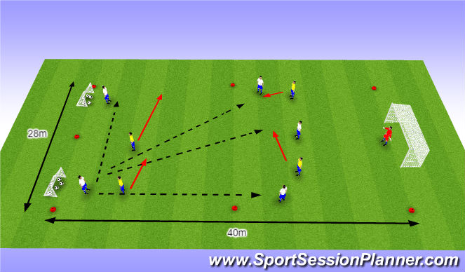 Football/Soccer Session Plan Drill (Colour): O11 - W38 (2) - Verstoren van de opbouw
