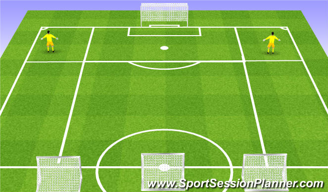 Football/Soccer Session Plan Drill (Colour): Positioning in the 18y box. 9v9+2 Ustawienie w polu karnym.