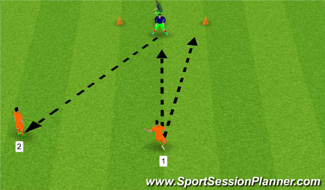 Football/Soccer Session Plan Drill (Colour): Up & set