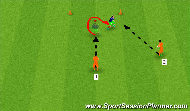 Football/Soccer Session Plan Drill (Colour): Backwards movement