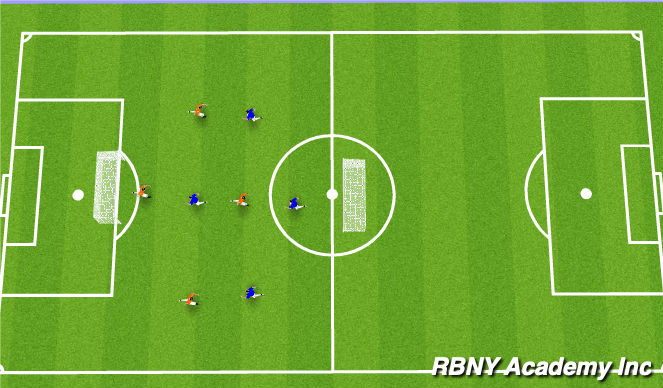 Football/Soccer Session Plan Drill (Colour): Condition Game