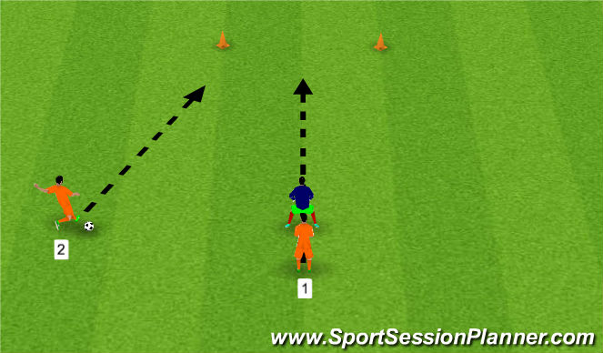 Football/Soccer Session Plan Drill (Colour): Rush to save