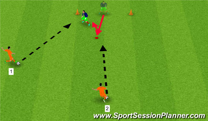 Football/Soccer Session Plan Drill (Colour): Shooting drill
