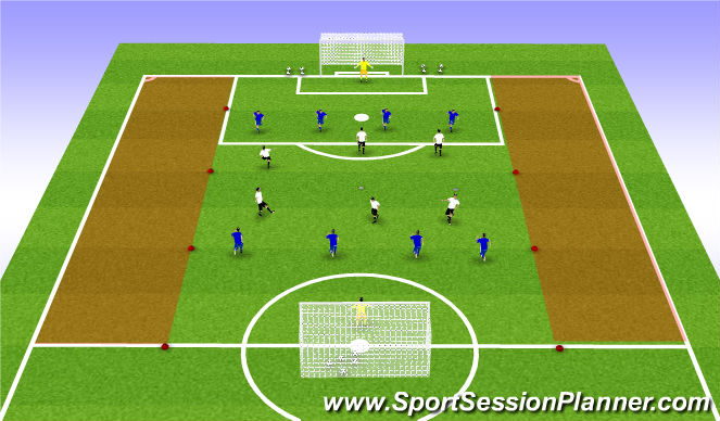 Football/Soccer Session Plan Drill (Colour): Specific