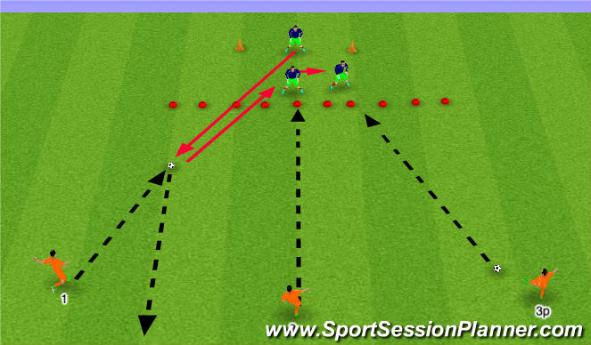 Football/Soccer Session Plan Drill (Colour): Away the ball