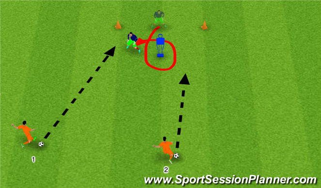 Football/Soccer Session Plan Drill (Colour): Around the defender