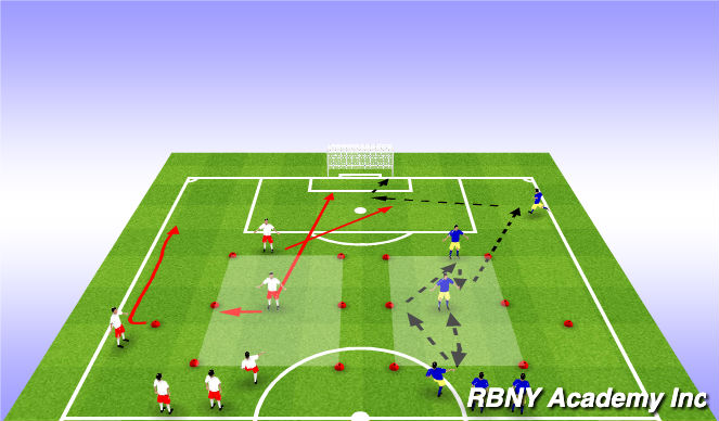 Football/Soccer Session Plan Drill (Colour): Intro
