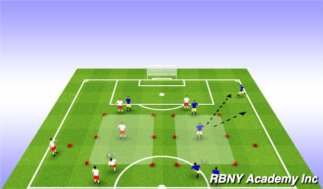 Football/Soccer Session Plan Drill (Colour): Main Activity