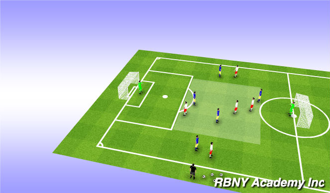 Football/Soccer Session Plan Drill (Colour): Conditioned game