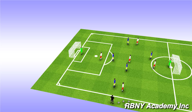 Football/Soccer Session Plan Drill (Colour): Free play