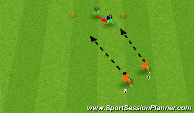 Football/Soccer Session Plan Drill (Colour): Low dives