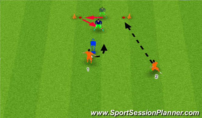 Football/Soccer Session Plan Drill (Colour): Shooting drill
