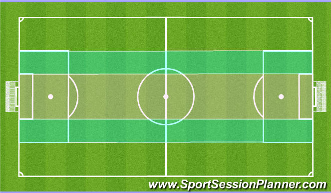 Football/Soccer Session Plan Drill (Colour): Screen 1