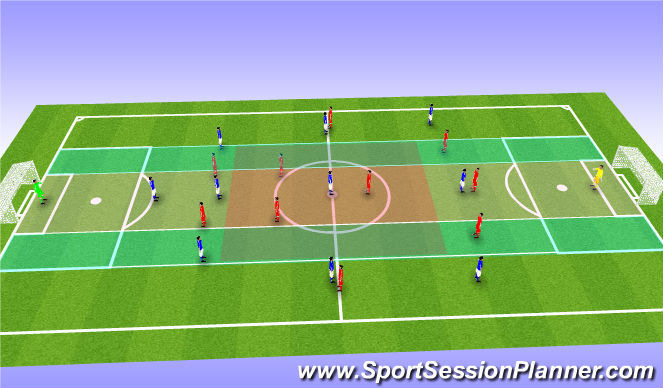 Football/Soccer Session Plan Drill (Colour): Screen 2