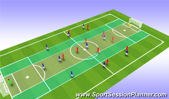 Football/Soccer Session Plan Drill (Colour): Screen 3
