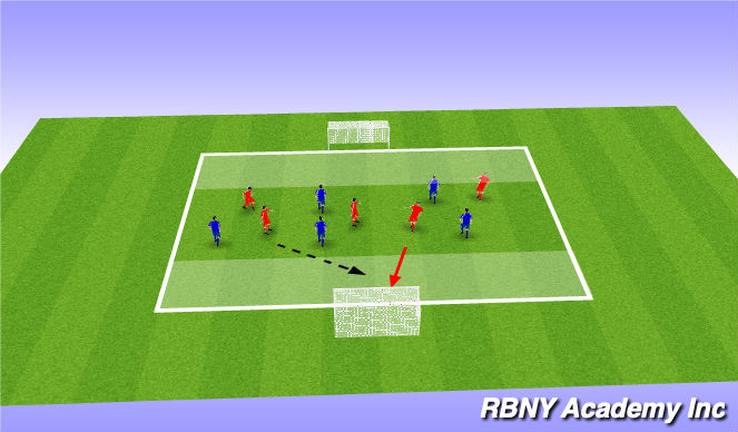 Football/Soccer Session Plan Drill (Colour): Conditioned Game