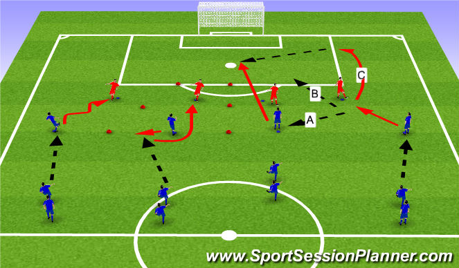 Football/Soccer Session Plan Drill (Colour): Screen 1