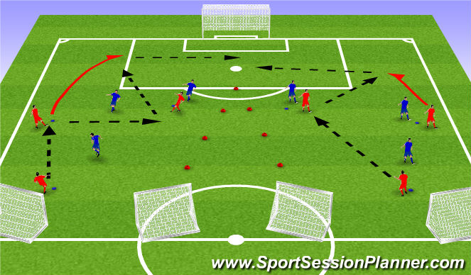 Football/Soccer Session Plan Drill (Colour): Screen 1
