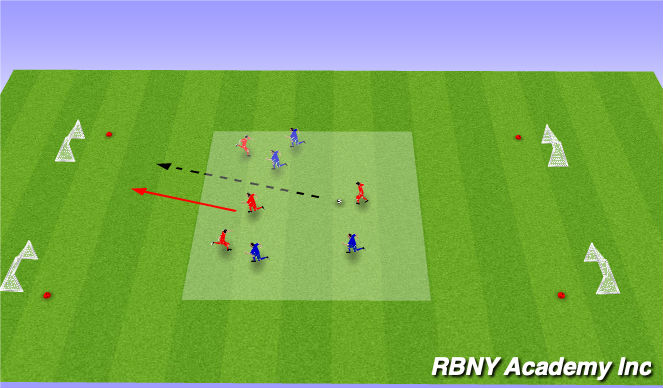 Football/Soccer Session Plan Drill (Colour): Main activity part 1