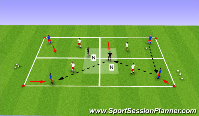 Football/Soccer Session Plan Drill (Colour): Non Directional Possession