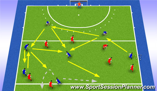 Hockey Session Plan Drill (Colour): Salidas de lateral + bloueo