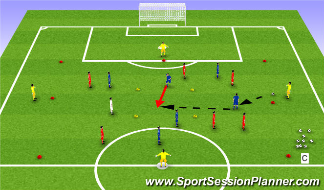 Football/Soccer Session Plan Drill (Colour): Initial Game