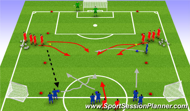 Football/Soccer Session Plan Drill (Colour): Analytical
