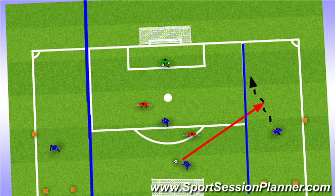Football/Soccer Session Plan Drill (Colour): 7v7 Creation - Finishing