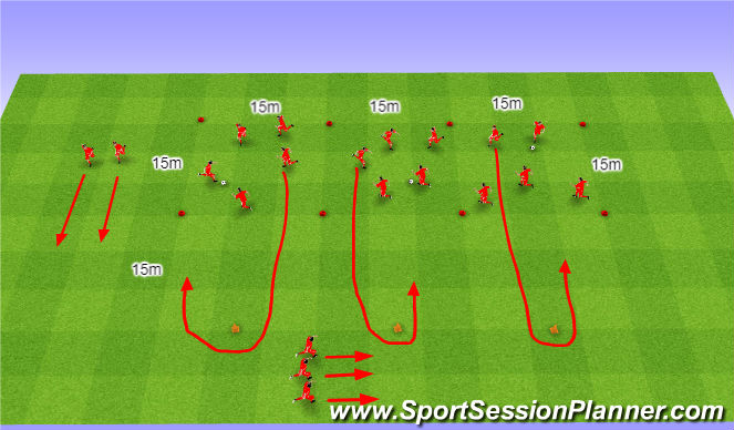 Football/Soccer Session Plan Drill (Colour): Warm up 5. Rozgrzewka nr 5.