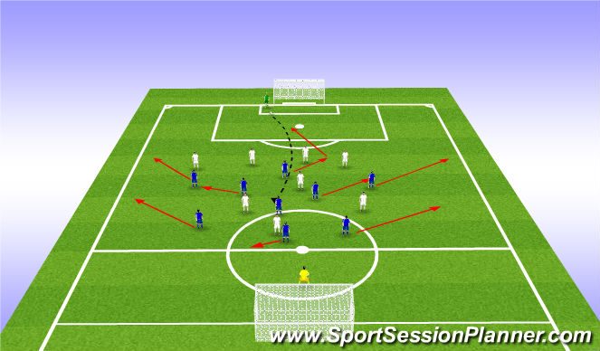 Football/Soccer Session Plan Drill (Colour): 10vs9 - Start with long ball opponent