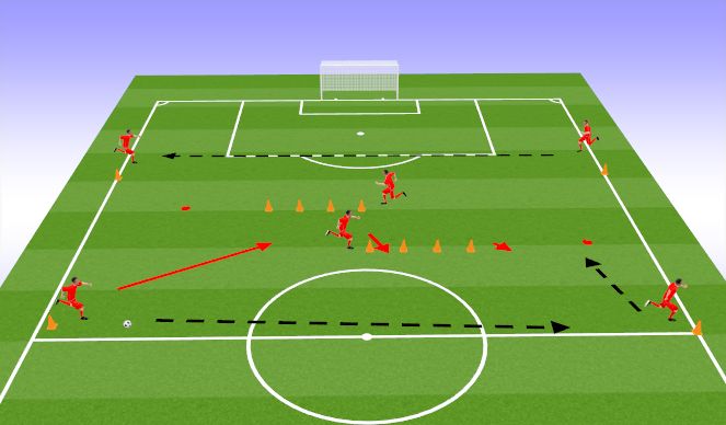 Football/Soccer Session Plan Drill (Colour): Screen 1