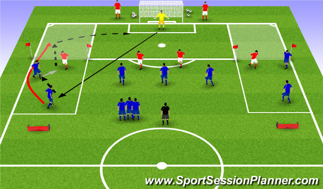Football/Soccer Session Plan Drill (Colour): Screen 2