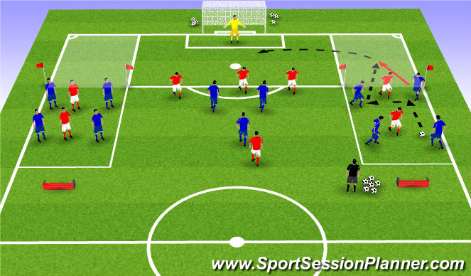 Football/Soccer Session Plan Drill (Colour): Screen 3
