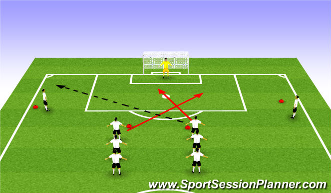 Football/Soccer Session Plan Drill (Colour): REMAT CAP